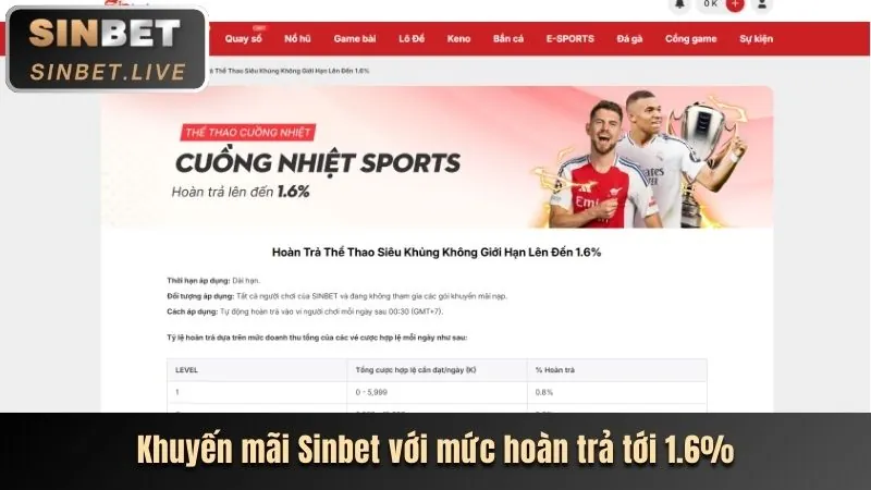 Khuyến mãi chào mừng 80king